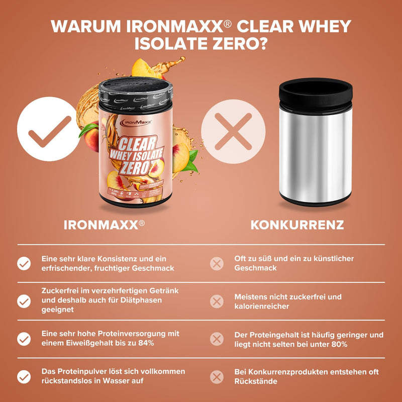 [Australia] - IronMaxx Clear Whey Isolate Zero - Peach IceTea 400g Can | Clear whey protein isolate without sugar | Lactose-free Clear Protein | Protein lemonade with a fruity, refreshing taste 