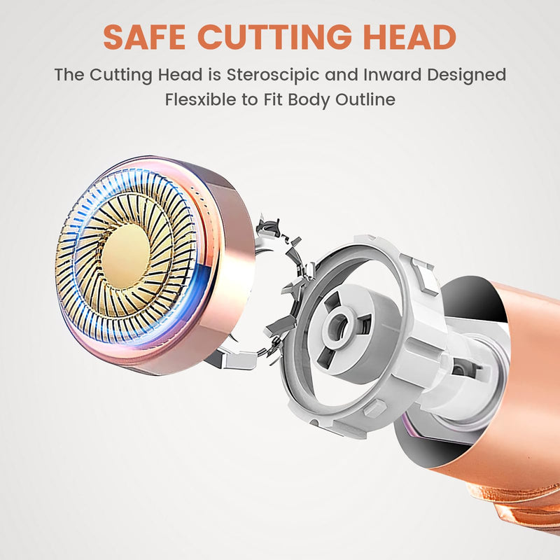 [Australia] - Facial Hair Remover for Women- as Seen on TV Painless Face Shaver -Mini Hair Remover, Electric Razor Shaver Portable Bikini Epilator for Lips, Chin(White+2 Heads) White+2 Heads 