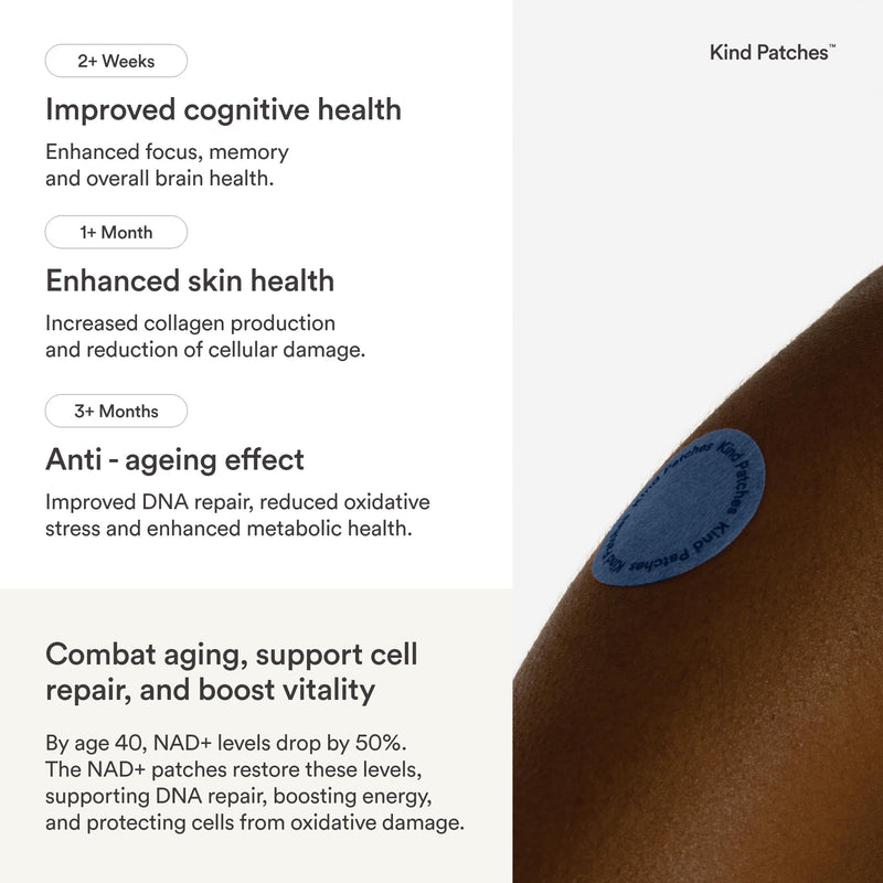 Kind Patches | NAD+ Patches | Cellular Energy and Metabolism Support | Botanical Plant-Based Formula with NMN, Resveratrol & Lion's Mane | 30 Vegan Patches 30 Patches (1 Pack)