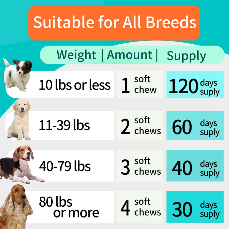 Calming Chews for Dogs, Dog Calming Treats with Hemp, Valerian Root, Organic Chamomile, Dog Anxiety Relief Aid with Thunder, Fireworks, Separation, Barking, Stress Relief (Chicken, 120 Chews) Chicken - PawsPlanet Australia