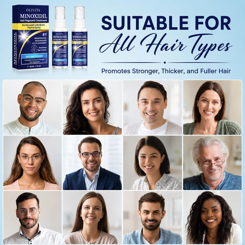 5% Minoxidil for Men and Women Hair Growth: Minoxidil Spray Hair Regrowth Treatment Serum with Biotin & Rosemary -Stop Hair Thinning and Hair Loss For Stronger Thicker Longer Hair 2 Pack 2.02 Ounce (Pack of 2)