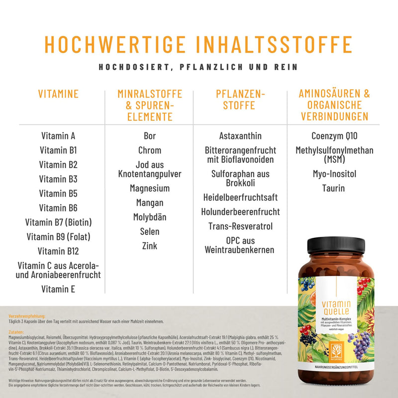 [Australia] - All in One Multivitamin & Mineral Complex - 35 valuable A-Z vitamins and minerals - High-dose multi vitamin capsules - Vegan and without unnecessary additives 