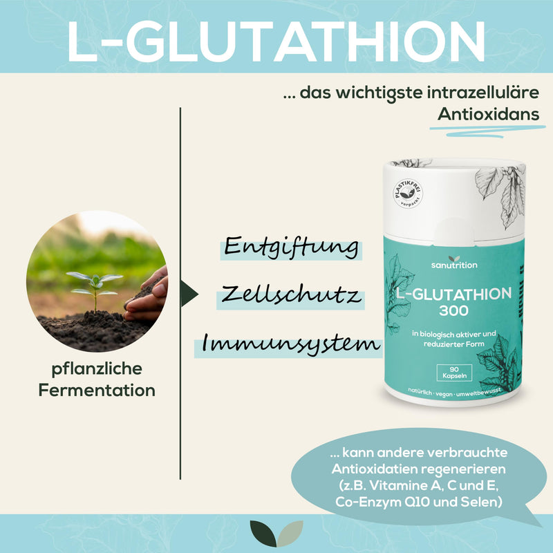 [Australia] - L-Glutathione reduces 300 mg per capsule | 90 capsules | in biologically active form | 98% purity | good bioavailability and tolerability | Vegan | 100% paper packaging 