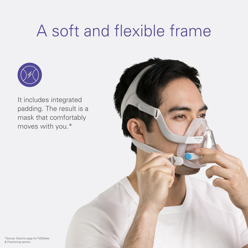 [Australia] - ResMed AirFit/AirTouch F20 Full Face Replacement Headgear - Medium/Standard, Blue standard 