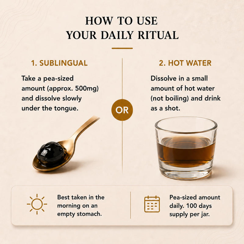 Ancient Extracts Shilajit Resin | Gold Grade – 75% Fulvic Acid | 100 Days Use | Energy, Focus, Recovery & Hormone Support | 85+ Trace Minerals | Tested for Purity & Safety | Kashmir Himalayas