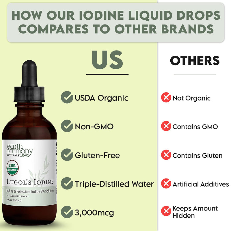 [Australia] - Organic Lugol's Iodine, Iodine and Potassium Iodide 2% Solution 3000 mcg - Liquid Supplement Drops for Thyroid Support for Women & Men, Metabolism Health, Detox Boost - Non-GMO, 395 Servings (2 Oz) Unflavored 2 Fl Oz (Pack of 1) 