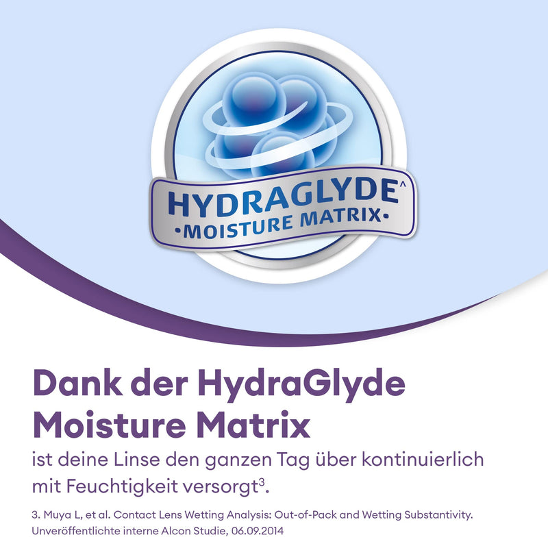 [Australia] - Air Optix plus HydraGlyde multifocal monthly lenses soft, 6 pieces, BC 8.6 mm, DIA 14.2 mm, ADD HIGH, -3.25 diopters 8.6 millimeters 14.2 millimeters high Unknown 