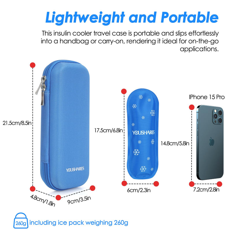 [Australia] - YOUSHARES Insulin Cooler Bag - Portable TSA Eva Case for Insulin Pen, Epipen, Insulin and Other Diabetes Accessories - Mini Medication Cooler Box for Travel, Small Insulated Bag with 2 Ice Packs (Blue) H1-Blue 