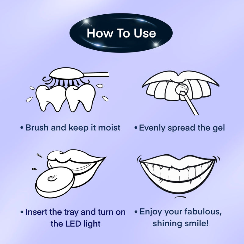[Australia] - American Teeth Whitening Kit, Teeth Whitening Gel, Pen, Whitening Trays with Light, 25 Uses, Whiten Up to 8 Shades in 1 Week, 2025 Powerful Teeth Whitener 