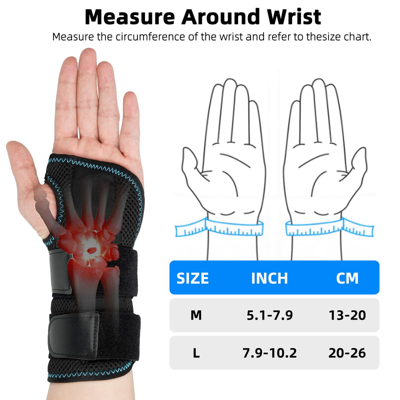 [Australia] - SUPRBIRD Wrist Bandages, Wrist Support with 3 Metal Splint Stabilizer, Carpal Tunnel Brace for Relieving Tendinitis Arthritis Pain in Carpal Tunnel (Right, S/M) Droit 