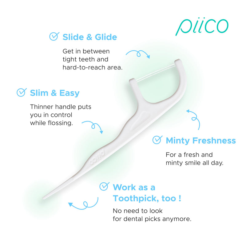 [Australia] - Piico Xylitol Floss Picks, 100 Count - Unbreakable, Shred-Resistant, Resealable, Unique Flavored Dental Flossers for Adults, Portable (Jasmine) Jasmine 