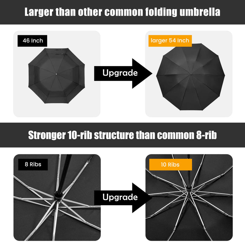 G4Free Inverted Windproof Umbrella-54 Inch Large Canopy for Rain & Sun (Black+Lake Blue)
