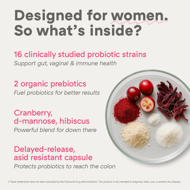 [Australia] - Complete Probiotics for Women - Vaginal, UT, Digestive & Immune Health - 60 Billion CFU, 16 Probiotic Strains, Prebiotics and Probiotics with Holy Basil - Once Daily, 30 Count 30 Count (Pack of 1) 