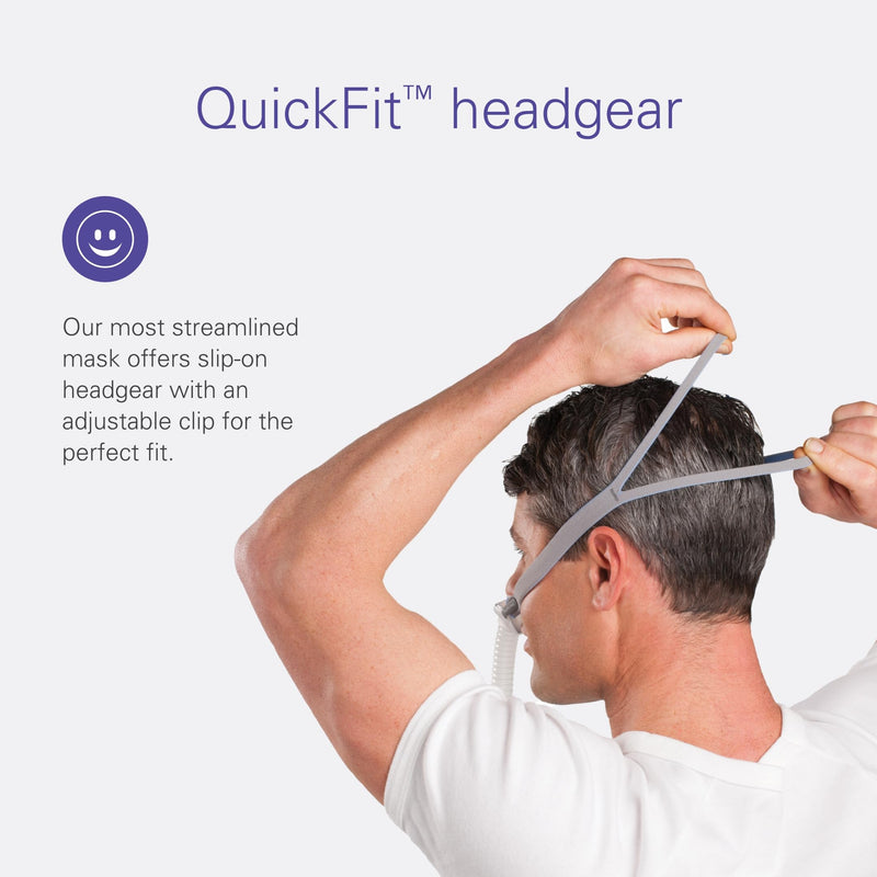[Australia] - ResMed AirFit P10 Nasal Pillow Replacement Headgear (with Clip) - Blue 