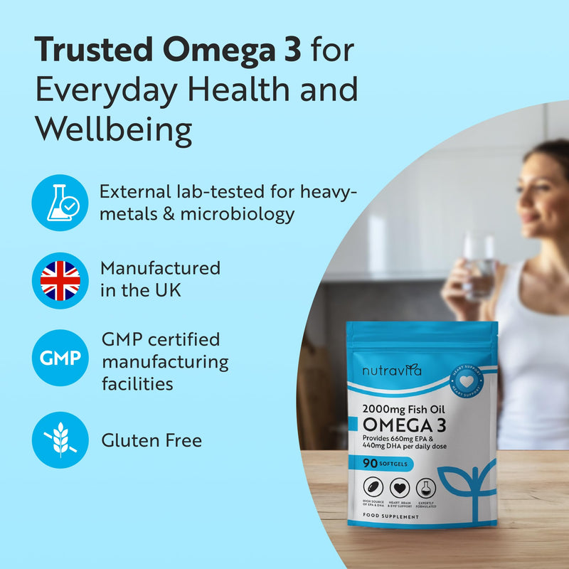 Nutravita Omega 3 Capsules High Strength 2000mg with 660mg EPA & 440mg DHA - 90 Softgel Omega 3 Fish Oil Capsules for 45 Days of Supply - Fish Oil Supplements