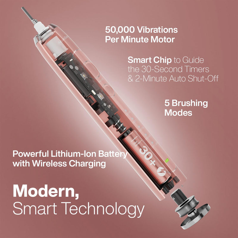 Aquasonic Vibe Series PRO – Ultra-Whitening Electric Toothbrush – 5 Modes & Smart Timers – Premium Travel Case & 6 Proflex Brush Heads – ADA Accepted Toothbrush (Rose Gold) Rose Gold