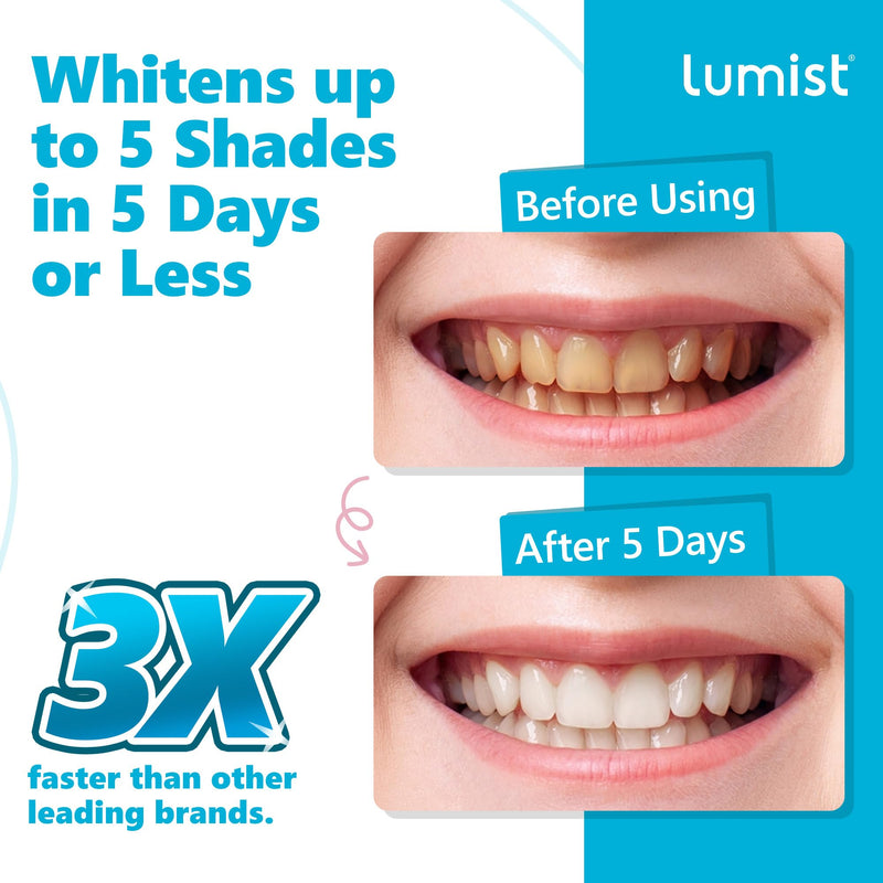 [Australia] - Advanced Teeth Whitening Strips – Pack of 10 (5 Treatments) - 5 Shades Brighter in 5 Days - Mint Flavored with Enamel Safe Comfort Fit Technology - Teeth Whitening Kit for Sensitive Teeth 10 Count (Pack of 1) 