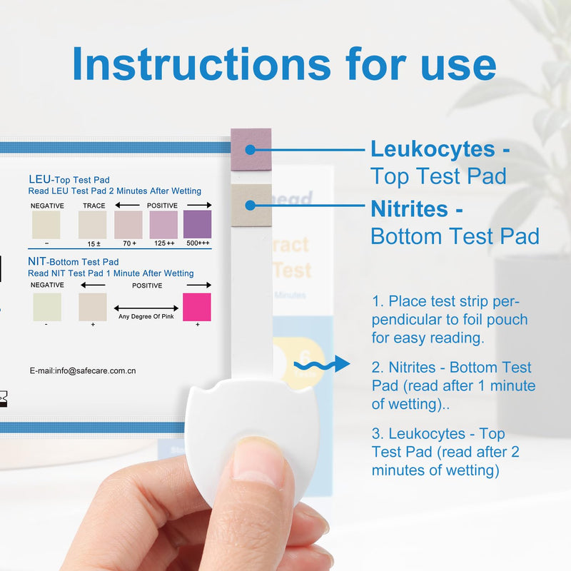 [Australia] - UTI Test Strips (6 Pack) | Detect Leukocytes, Nitrites & Blood in Urine | 99% Accurate Results in 2 Min | Discreet & Easy Home Use 