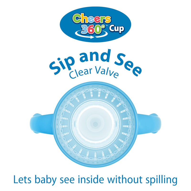 [Australia] - Dr. Brown's Milestones Straw to 360¬∞ Cup Set, Convertible Toddler Training Cup Set with Interchangeable Silicone Straw and 360 Degree Cup Lids, Blue Ocean, 10 oz/300 mL, BPA Free, 9m+, 2 Pack 