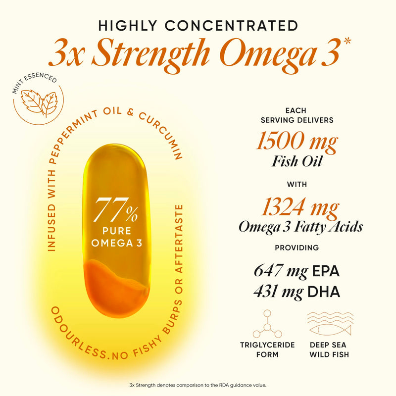 WELLBEING NUTRITION Slow | Extra Virgin Fish Oil 1240mg Omega-3 | EPA, DHA & Curcumin in Advanced Triple Strength 1250mg Fish Oil |Brain, Heart, Joints, Vision & Immunity for Men & Women(60 Capsules)