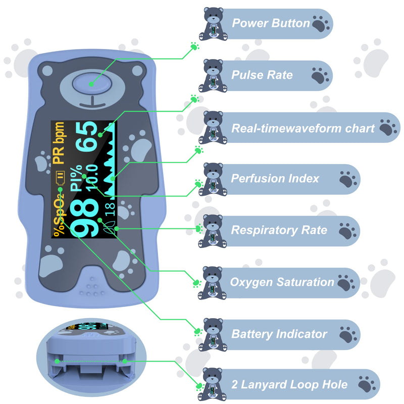 New Version Kids Pulse Oximeter Fingertrip, Blood Oxygen Saturation for Children, Portable Oxygen Meter with OLED Screen Included 2AAA Batteries