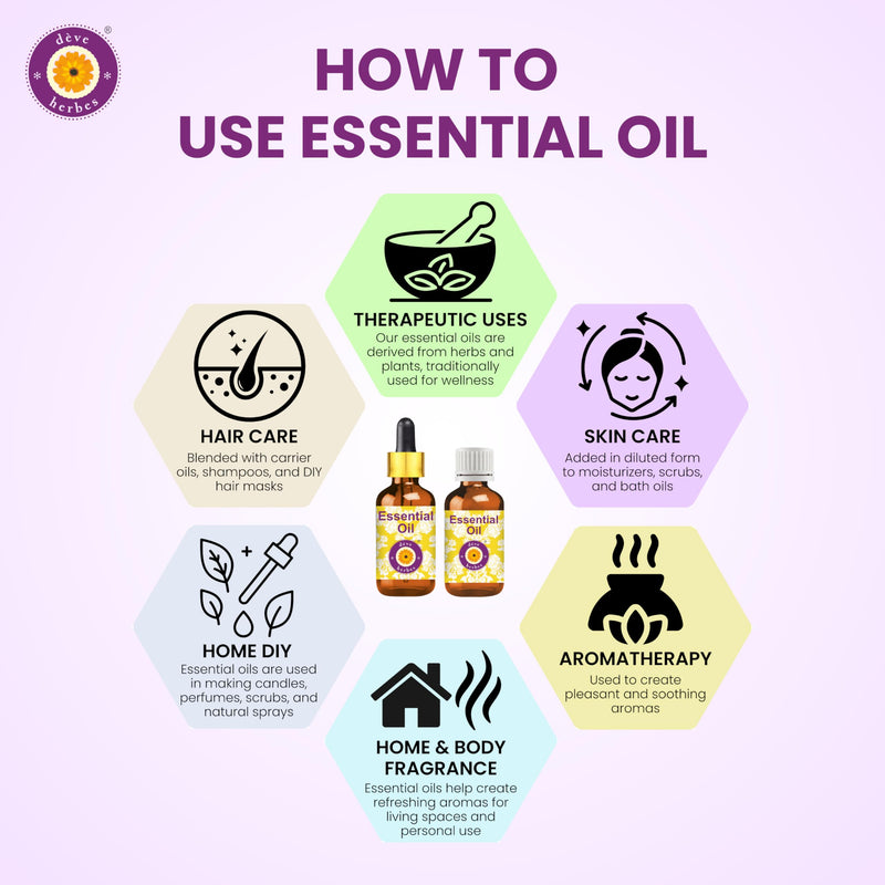 [Australia] - d√®ve herbes Period Relief - Essential Oil Blend to Reduce Menstrual Discomfort with Rosewood, German Chamomile, Clary Sage, Geranium & Spearmint Essential Oils 10ml (0.33oz) 