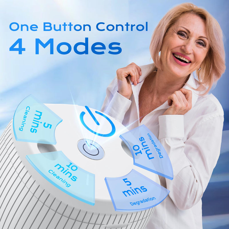 [Australia] - Ultrasonic Retainer Cleaner Machine, 45khz 25W Dental Cleaning Pod for Denture, Mouth Guard, Aligner, Night Guard, Braces, Ring and Jewelry, 200ml Portable White 