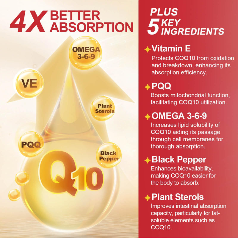 [Australia] - CoQ10 600 mg Softgels CoQ10 Supplement - CQ10 Coenzyme-Q10 with Omega 3 & PQQ & Vitamin E Support Heart & Antioxidant & Cellular Energy | 60 Servings 