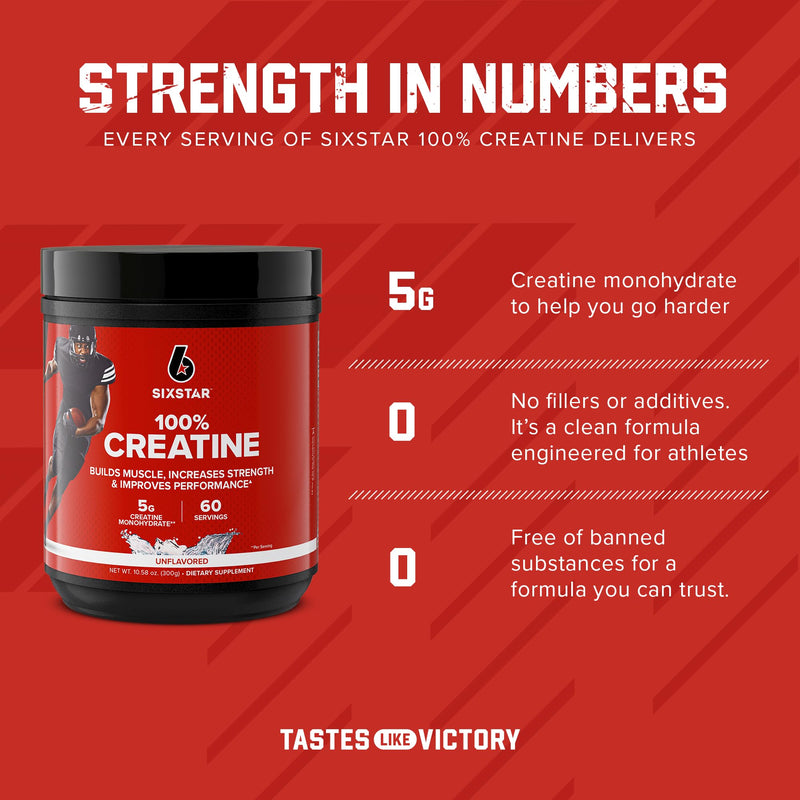 [Australia] - Six Star Elite 100% Creatine Monohydrate Powder | Unflavored (60 Servings) Nutritional Supplement 