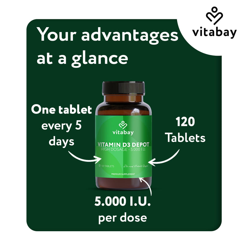 Vitabay Vitamin D3 5,000 IU - 120 high Dosage and time-Released Vitamin D Tablets - Vegan and Laboratory Tested 17 g (Pack of 1) D3 5.000