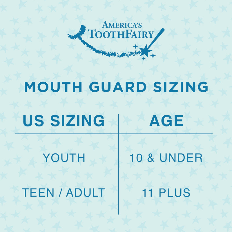 [Australia] - America's ToothFairy Dental Mouth Guard - Premium Protection Against Grinding & Clenching and Sports Injuries - Braces-Friendly, Made in The USA (Adult, Pink) 2 Pack Adult 