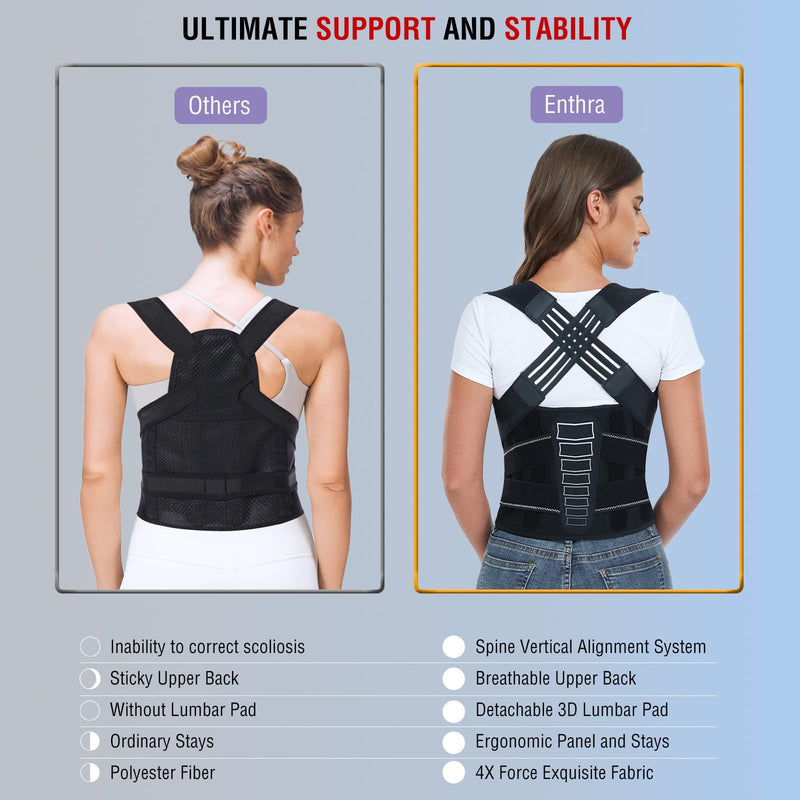 [Australia] - Back Brace Posture Corrector for Women and Men with Spine Vertical Alignment System, Lower Back Pain Relief, Back Straighter Instant Posture Corrector - Scoliosis Large (Waist 40"-47") Black 