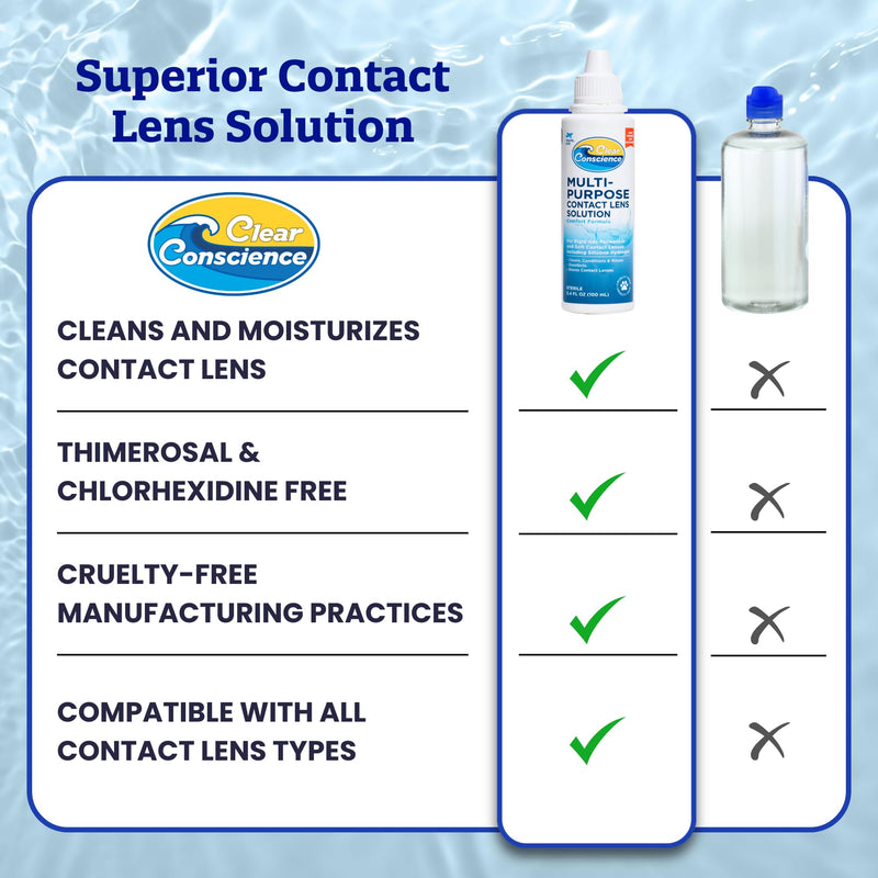[Australia] - Cruelty-Free Multipurpose Contact Solution Travel Size - Mild Cleaner & Conditioner for Eye Contact Lens Care by Clear Conscience, 3 Fl oz (4 Pack) 4.0 