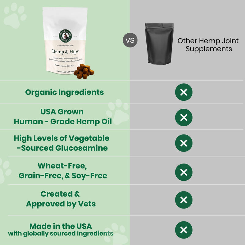 Veterinary Naturals Hemp & HIPS Joint Supplement for Dogs - 60 Soft Chews for Dog Hip and Joint Supplement with Glucosamine for Dogs, MSM, & Turmeric (Beef & Bacon) Beef & Bacon Regular - PawsPlanet Australia