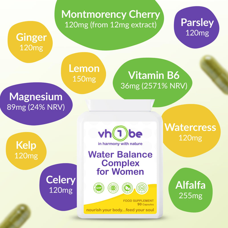 Water Balance Complex for Women - Water Tablets for Swollen Legs & Ankles - Natural Bloating & Fluid Retention Relief - Anti Bloat Detox & Electrolyte Balance - 90 Vegan Capsules