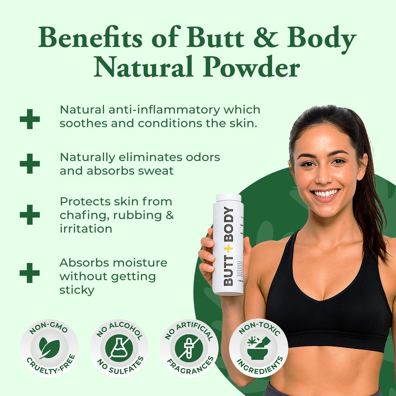 Palm Beach Naturals Butt & Body Rescue Powder for Men & Women – Whole Body Deodorant Absorbs Sweat, Controls Odor & Chafing with Cooling Sensation – Naturally Protects Skin, Talc Free – 4oz 4 Ounce (Pack of 1)