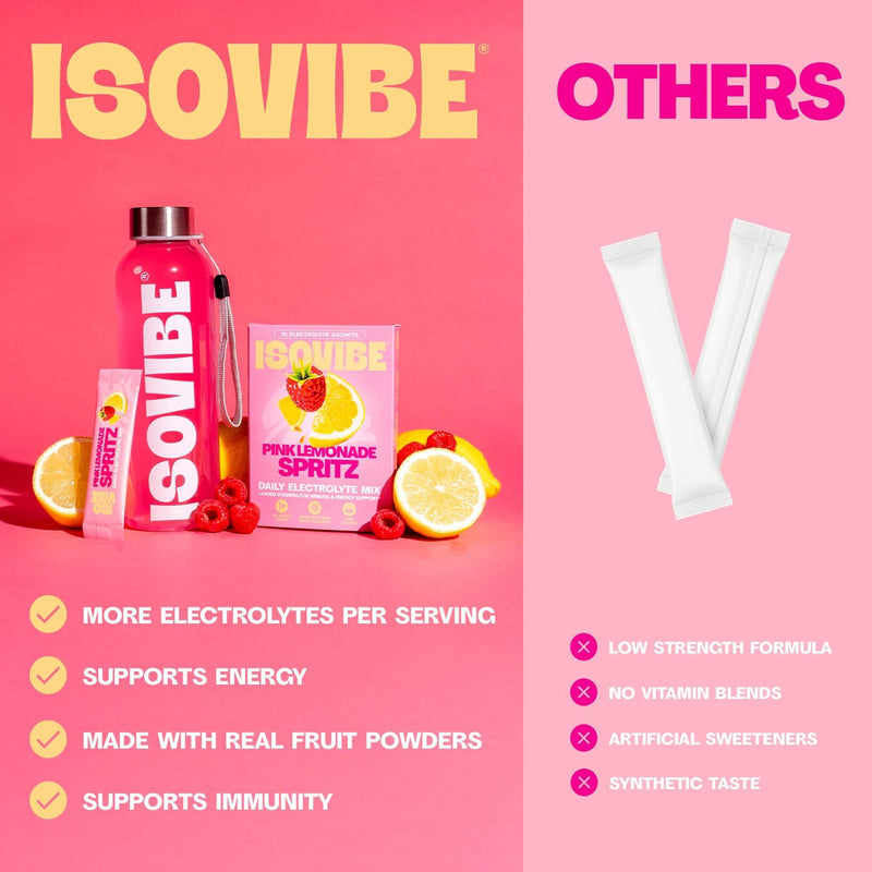 Electrolyte Sachets Pink Lemonade Spritz - Hydration Powder with Vitamin C, B6 & B12 | No Added Sugar, Immune Support, Energy Boost | 30 Single-Serve Sachets for Daily, Workout & Travel 30 Sachets