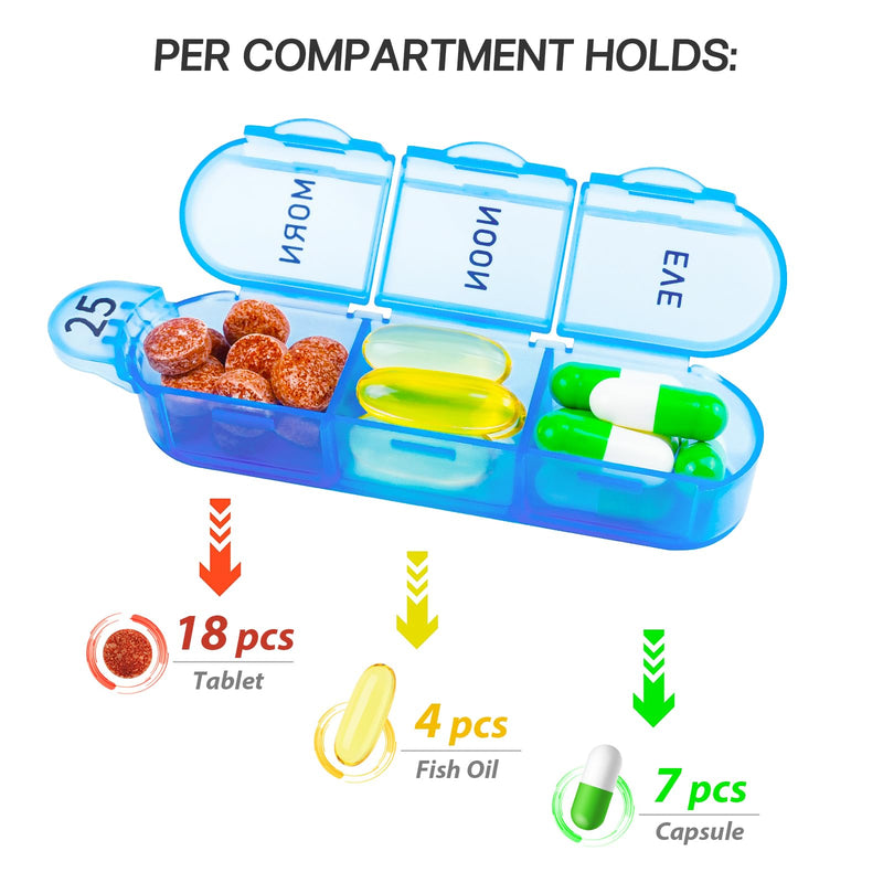 Cruxer Monthly 3 Times a Day Pill Organizer, Portable 31 Day Medicine Box | One Month Pill Case 32 Compartments 3 Times Pill Container, Travel Tablet Organizer to Hold Vitamins, Fish Oil, Supplements 1 Month-3 Times