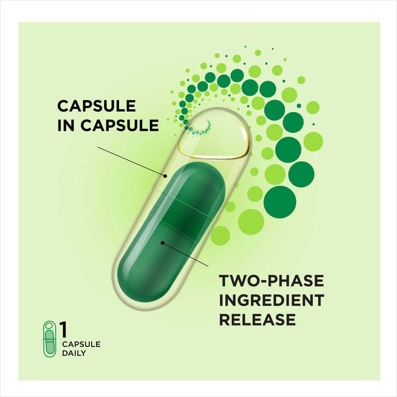 ProCombo – The smart synbiotic with targeted Directing of Good Bacteria. Double Capsule Liquid Formula for Fast Results. 1 Capsule a Day! Laboratory Tested (10 Capsules) 10 Capsules