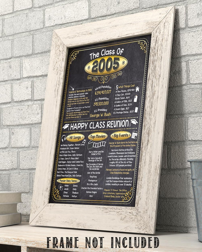 [Australia] - 20th High School Class Reunion (Twenty) - Remembering The Year 2005 - Perfect Reunion Party Decoration - 11x14 Unframed Print Class of 2005 