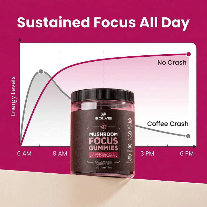 Lion’s Mane Focus Gummies - 5000 mg per Serving, 100% Fruiting Body 10:1 DNA-Verified Mushroom with L-Theanine & Methylated Vitamin B12 - Sugar-Free Vegan Nootropic – 30 Servings