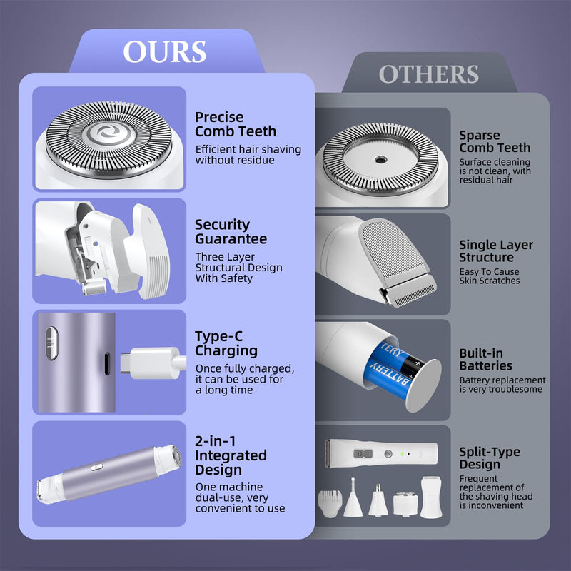 Bikini Trimmer for Women, Dual Head Face Shaver Body Hair Trimmmer, IPX7 Waterproof Womens Electric Razor for Legs, Purple