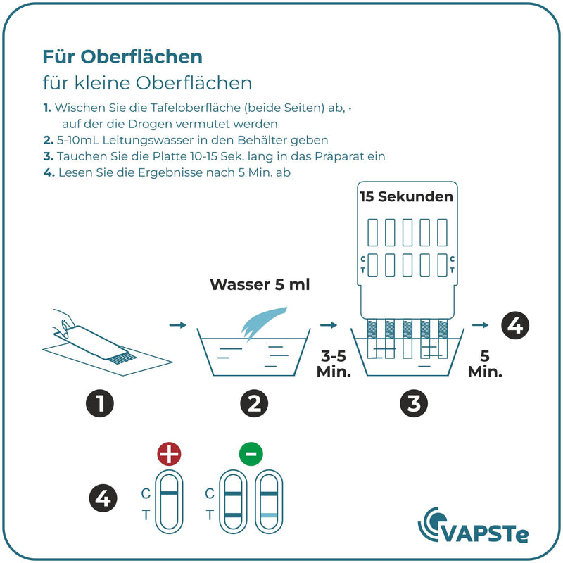[Australia] - VAPSTE 12 in 1 drug test KIT for liquids, surfaces, urine, substances | Rapid drug test dip cards | Cocaine Cannabis THC Ecstasy LSD VAPE 