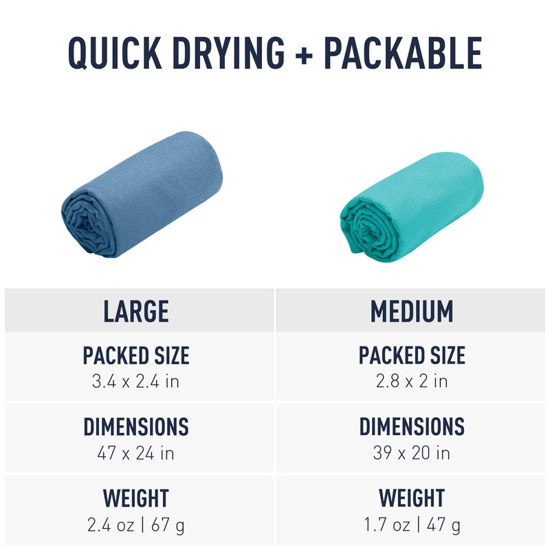 Sea to Summit Travel System: Clear Zip Pouch with TSA-Approved Travel Bottles and Airlite Towel