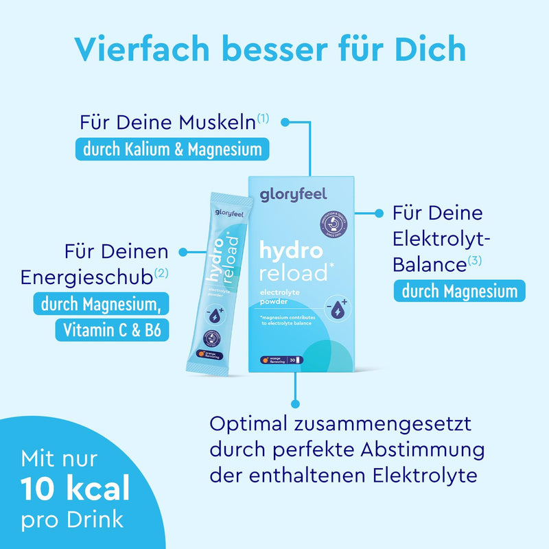 [Australia] - Hydro Reload* Electrolyte Powder for Fluid Balance - 30 Sachets - Potassium & Magnesium for Electrolyte Balance - Isotonic & Low Sugar - Orange Flavored 