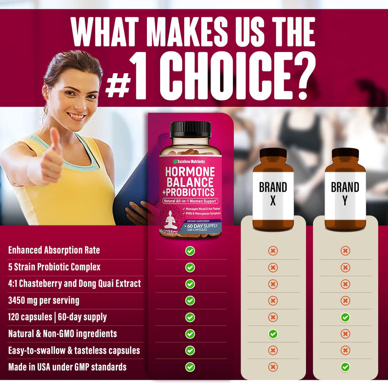 [Australia] - Hormone Balance + Probiotics for Women- Natural Menopause Relief, Weight Management, Bloating, Hot Flashes, PMS | Organic Maca, Chasteberry, Dong Quai & Black Cohosh | Non GMO |120 V Capsules 1 