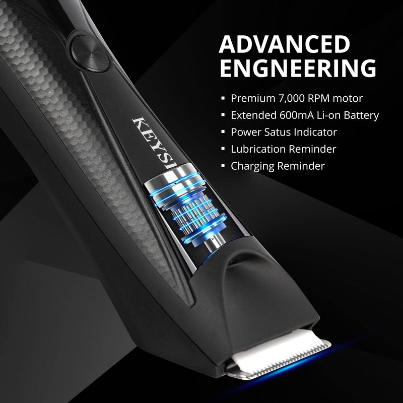 [Australia] - Keyshine Electric Body Hair Trimmer for Men: Waterproof 2-in-1 Groin Hair Trimmer for Beard Hair Chest Hair Armpit Hair Legs Hair Pubic Hair (Black-2) 