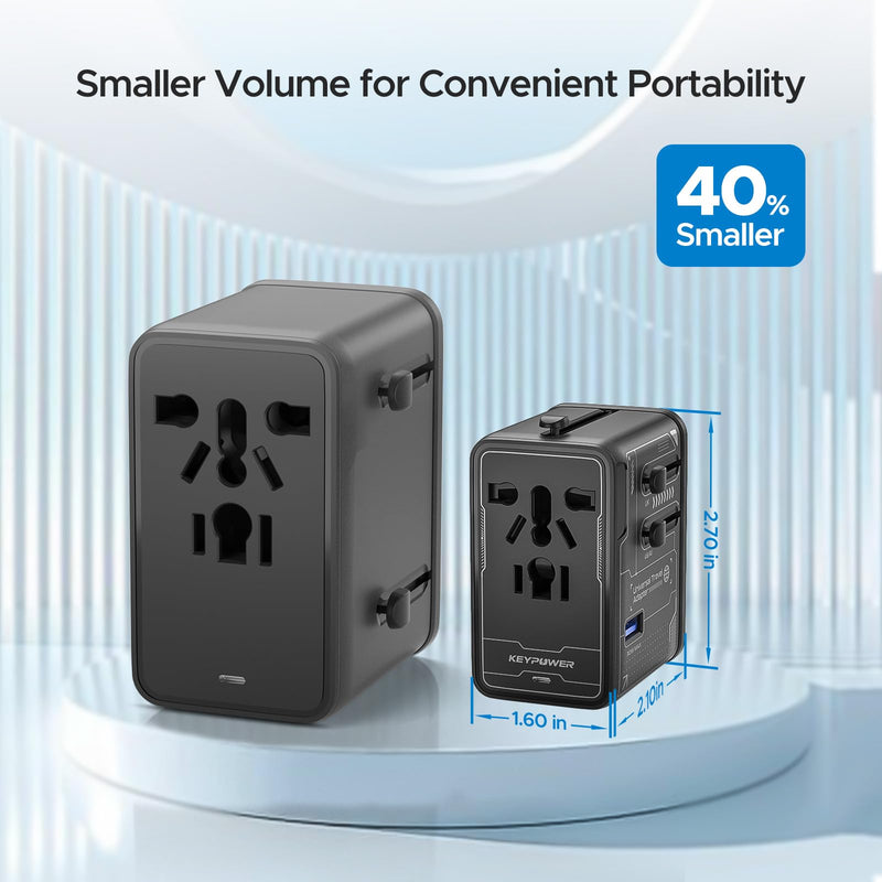 Universal Travel Adapter 75W GaN, International Power Adapter | All in One Travel Plug Adapter with 3 USB C, 1 USB A, Worldwide Outlet Wall Charger Converter for EU US UK AU 200+ Countries.