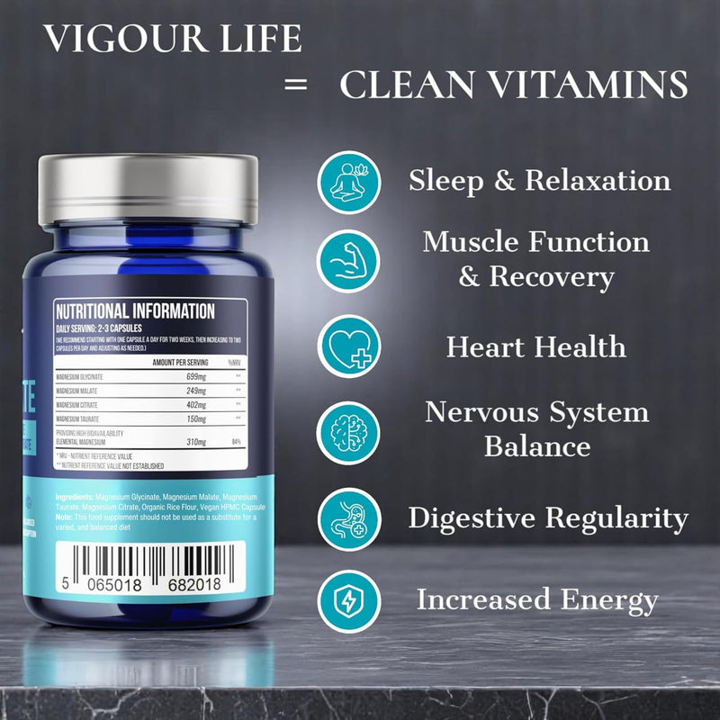 Clean Magnesium Glycinate Complex – 120 Vegan Capsules, Additive Free, No Binders or Cracking Agents. 1500mg. GMP Certified, High Absorption 4-in-1 Blend for Sleep, Muscle, Heart & Energy