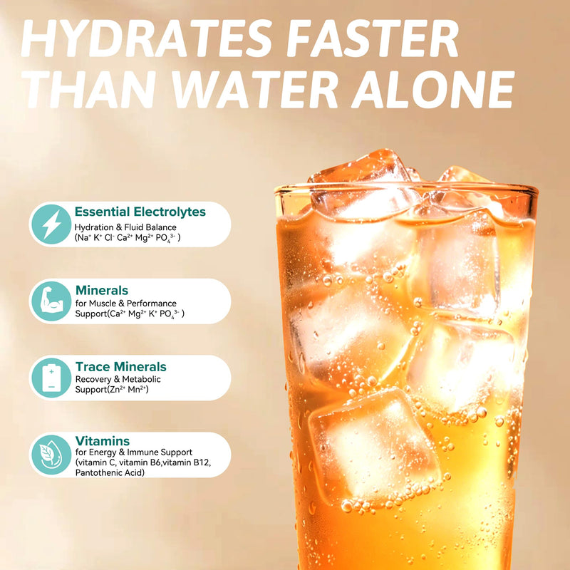 20Sticks High Sodium Electrolyte Powder Packets Sugar Free 8 Flavors Liquid Daily IV Hydration Drink Mix with Minerals & Vitamins, Zero Sugar Electrolytes Formula for Fast Rehydration 7 Ounce (Pack of 1)